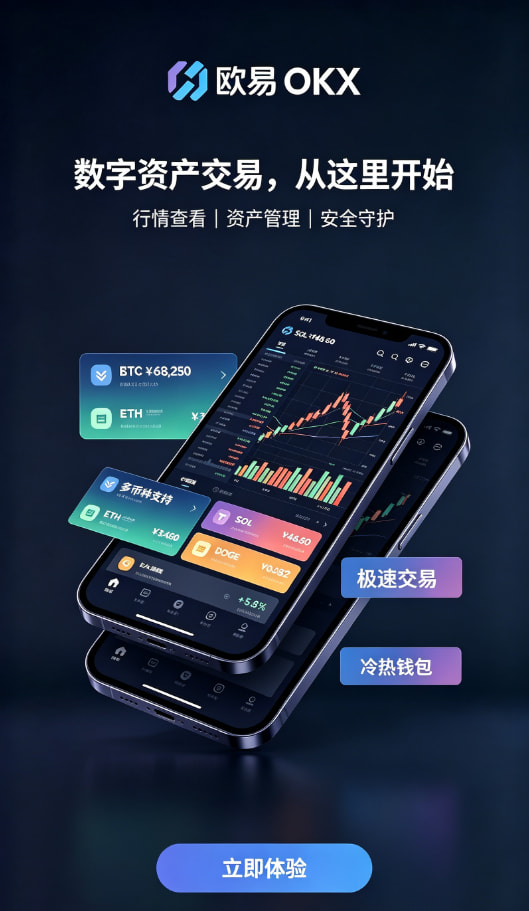欧交易所APP官方网站展示配图